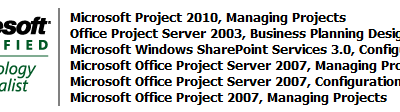 Сдача экзамена «Управление проектами в Microsoft Project 2010»