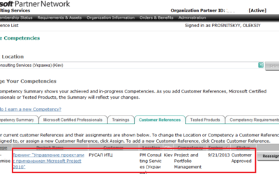 Курс «Управление проектами в Microsoft Project 2010» в «РУСАЛ ИТЦ»