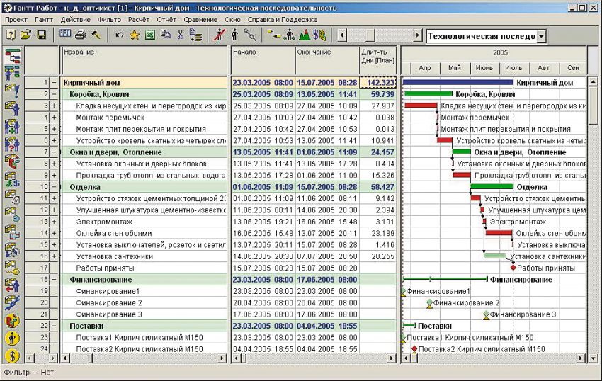 riskmanagment 2