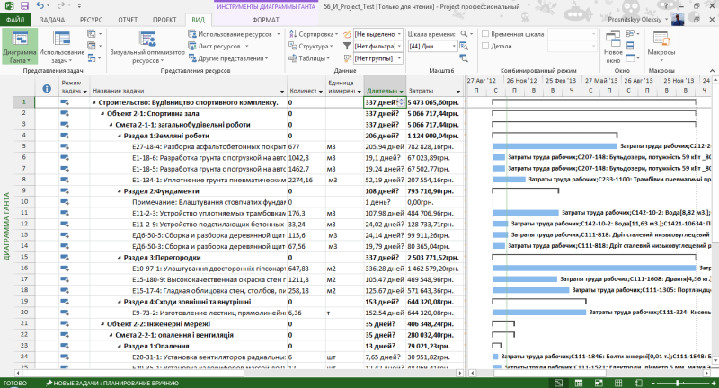 pic3 smeta in project