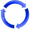 workflow news article