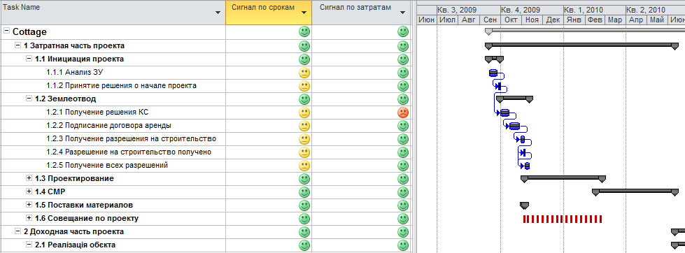 compmodel 10