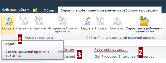 pic 2 eventdrivenwf nintex