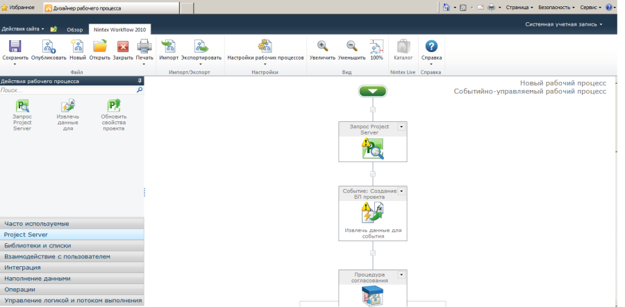 pic 3 eventdrivenwf nintex