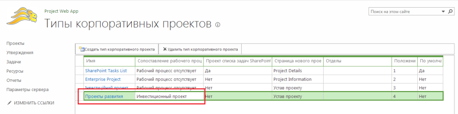 pic6 ept
