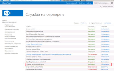 Настройка служб Excel для возможности создания OLAP-отчетов в Project Server 2013