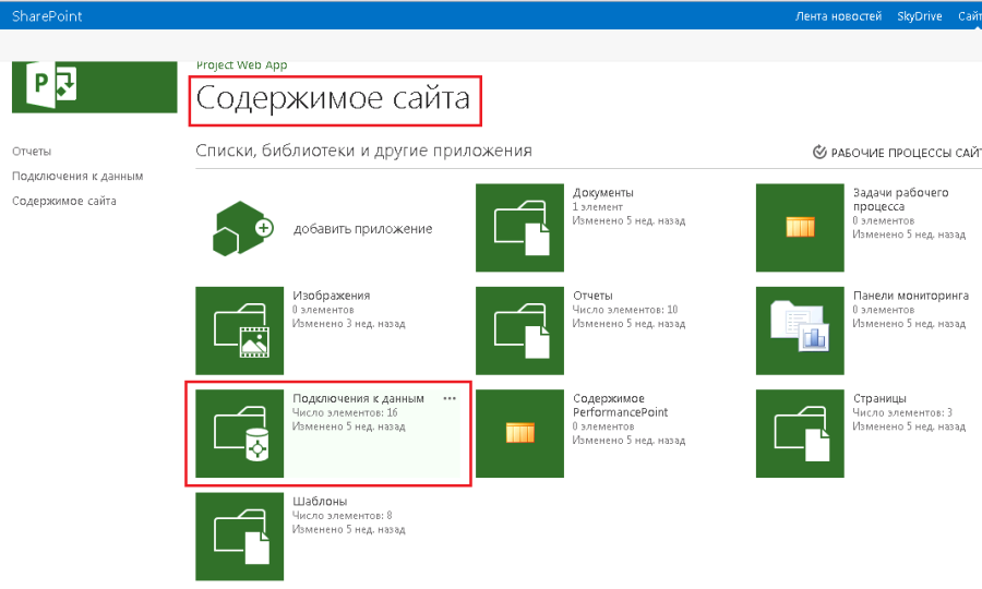 pic6 bi center content