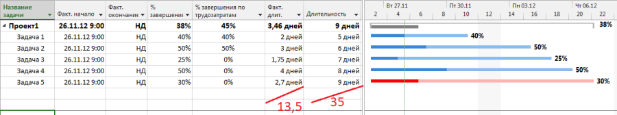 pic3  calculating