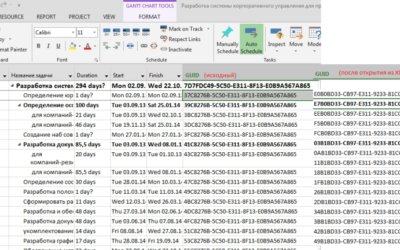 Лечение «поврежденных» файлов проектов Microsoft Project