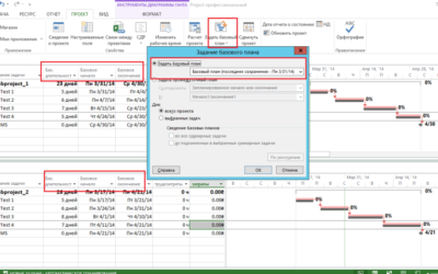 Нюансы мастер проектов Microsoft Project