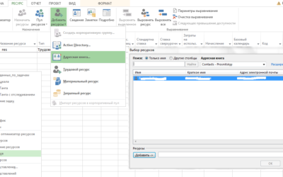 Теория планирования ресурсов в Microsoft Project