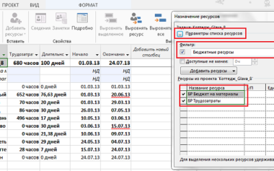 Теория назначения ресурсов в Microsoft Project