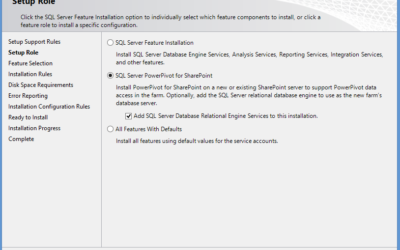 Настройка PowerView в Project Server 2013