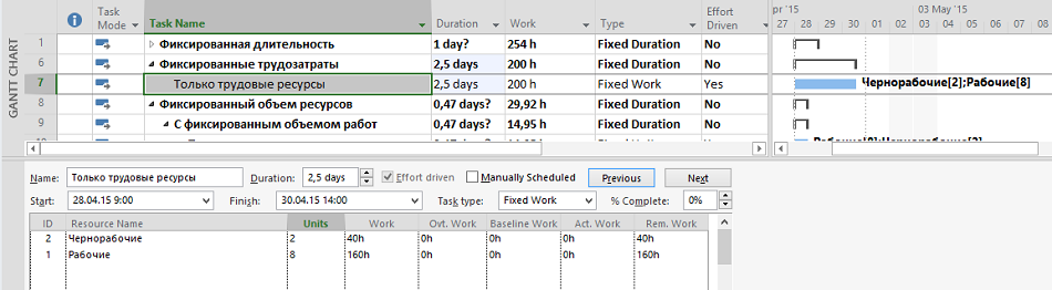 pic15 workres resume