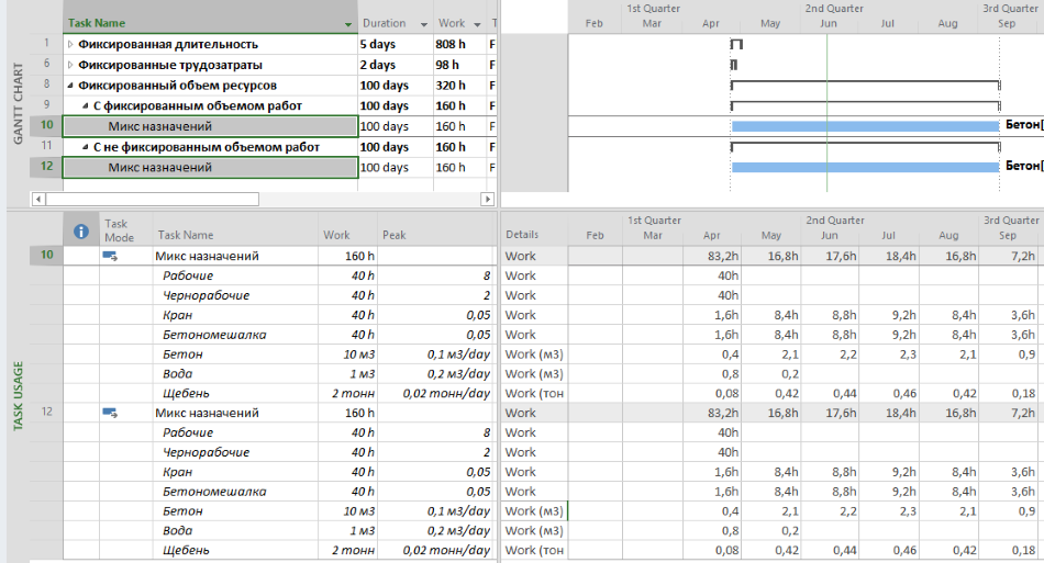pic30 alltypesofres fixunit