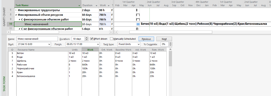 pic31 alltypesofres fixunit 1