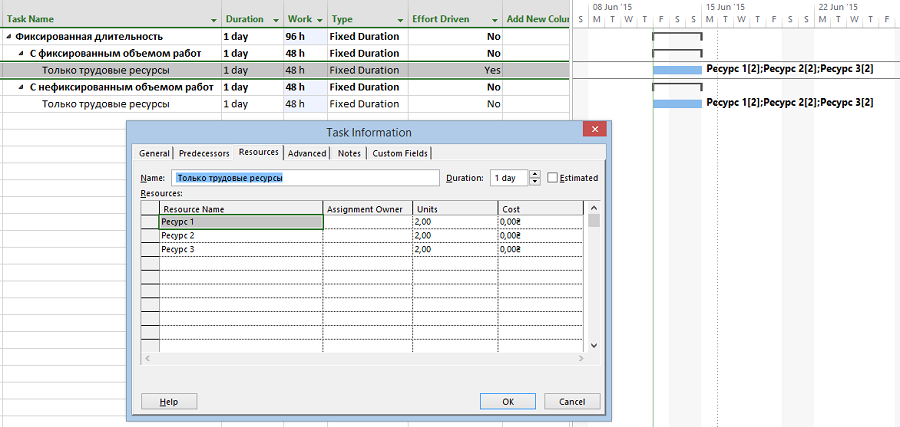 pic9 workres 2 effortdriven 2