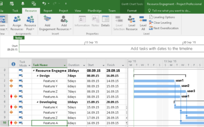 Ресурсное планирование в Project Server 2016 IT – взгляд рабовладельца