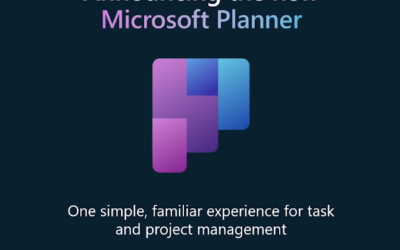 Трансформація Project for the Web у Planner Premium