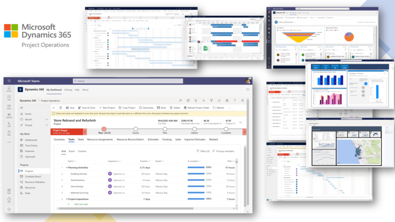 Microsoft Dynamics 365 Project Operations вперше впроваджено в ...