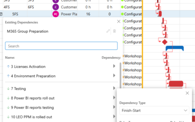 Блог. LEO Gantt – заміна Planner Premium або Microsoft Project