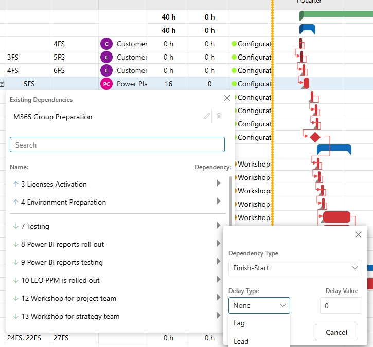 Блог. LEO Gantt – заміна Planner Premium або Microsoft Project