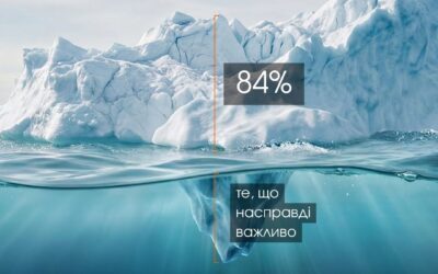 84% вимог чи 84% від вимог? 