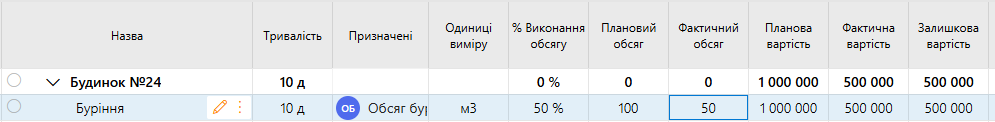 10-1-Volume_Actual