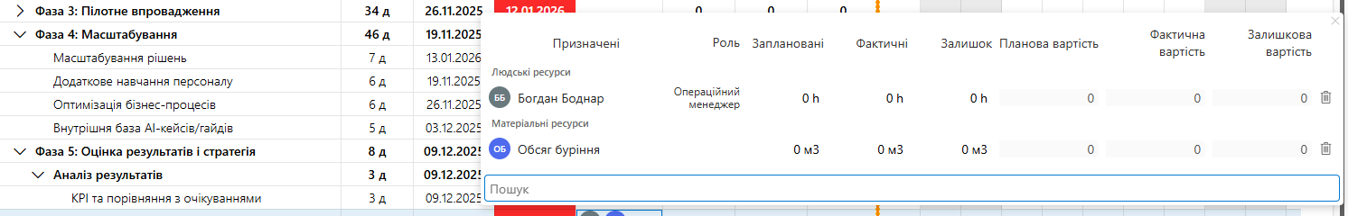 9 (2)