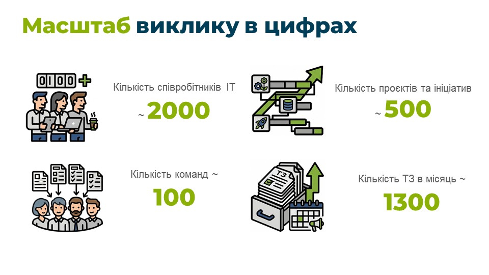 Слайд5
